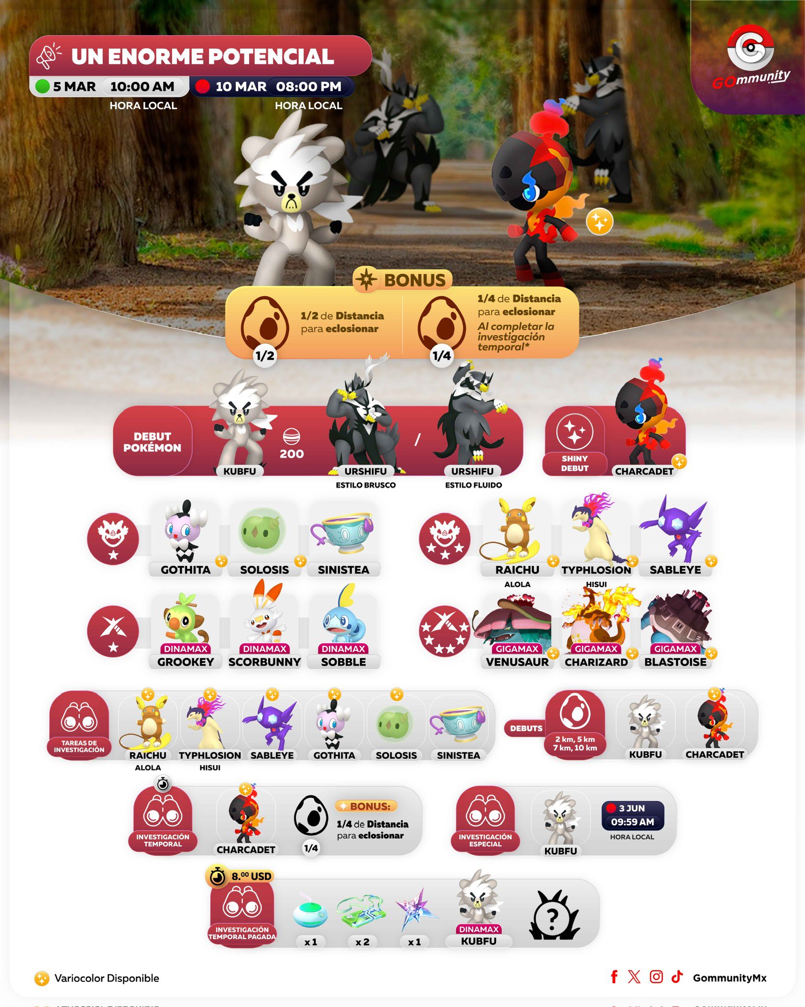 Eventos Pogo